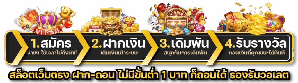 ฝากถอนไวอัตโนมัติ ทำรายการรวดเร็วทันใจ